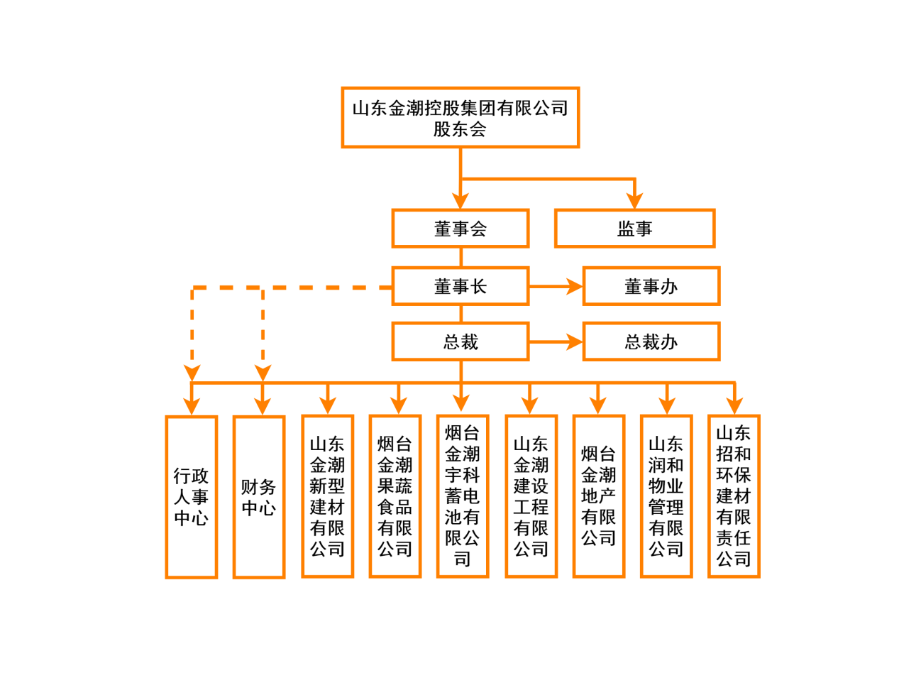 qmh球盟会